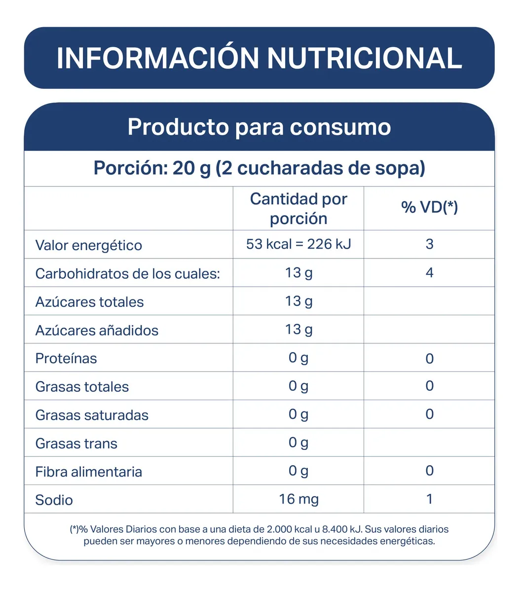 Gel de Brillo Sabor Neutro 4,4 kg